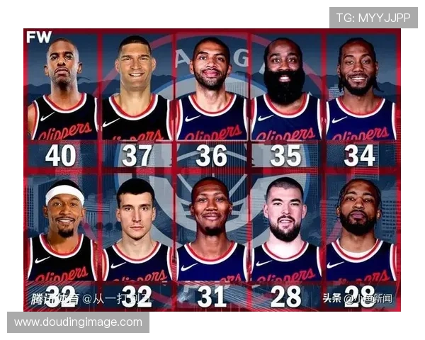 美媒湖人换肯纳德A买断候选